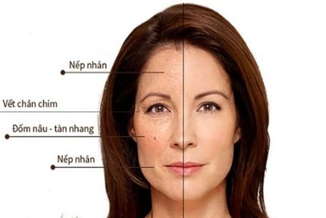 4 bước chăm sóc da tốt nhất duy trì sự trẻ trung cho U40 đón Tết